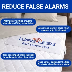 Wireless Patient Monitoring System bed exit alarm for elderly fall and wandering prevention