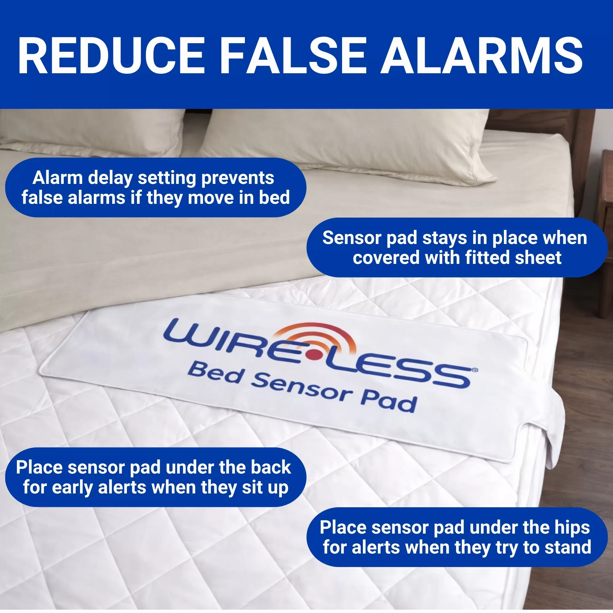 Wireless Patient Monitoring System bed exit alarm for elderly fall and wandering prevention