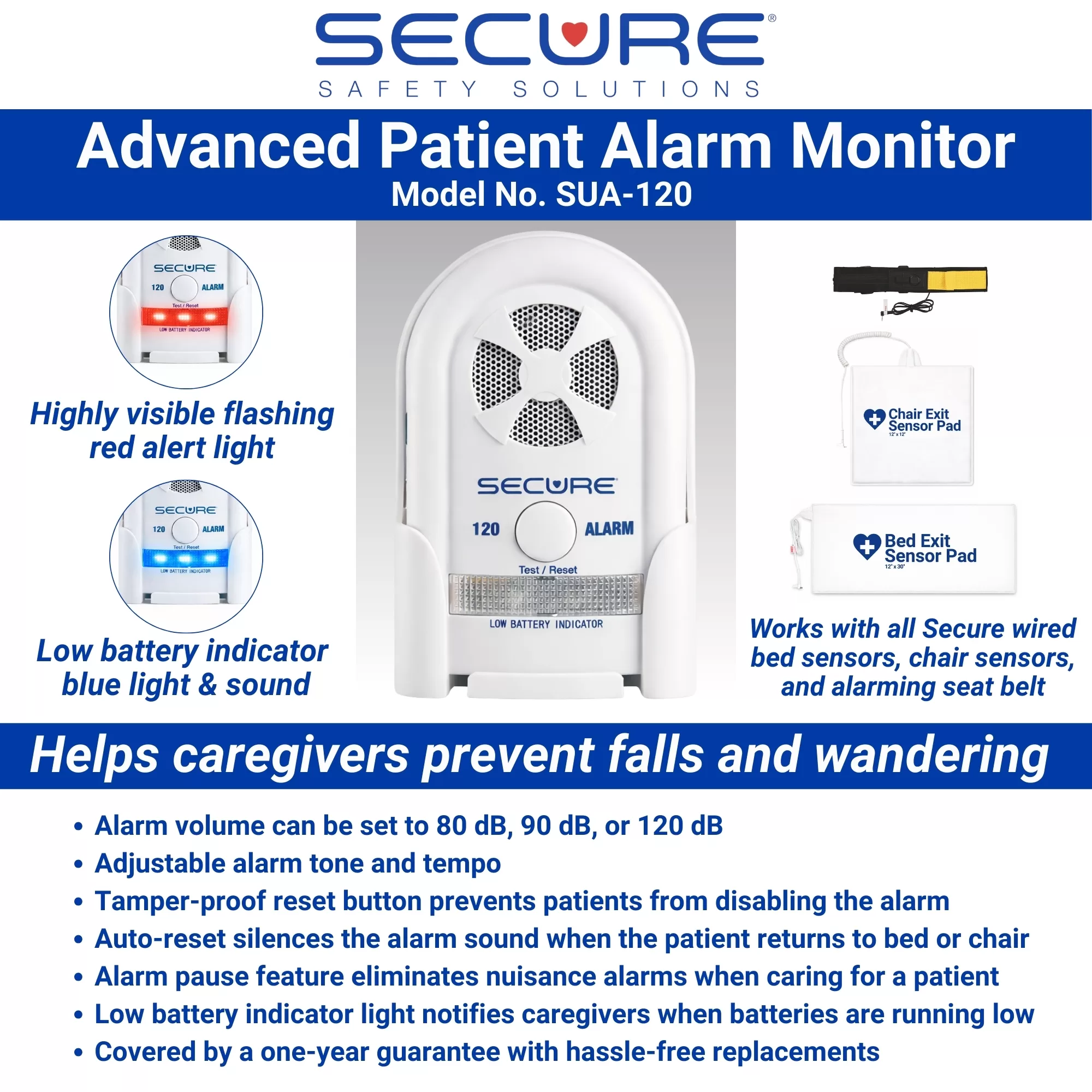 SUA-120 Fall Alarm Monitor for elderly fall and wandering prevention