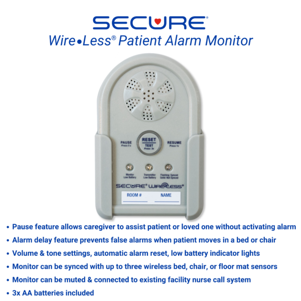 Wireless Alarm Monitor