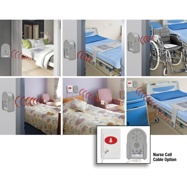 Wireless Patient Monitoring System Usage