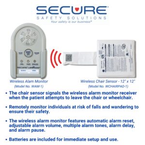 Wireless Patient Monitoring System Chair Alarm Set for elderly fall and wandering prevention