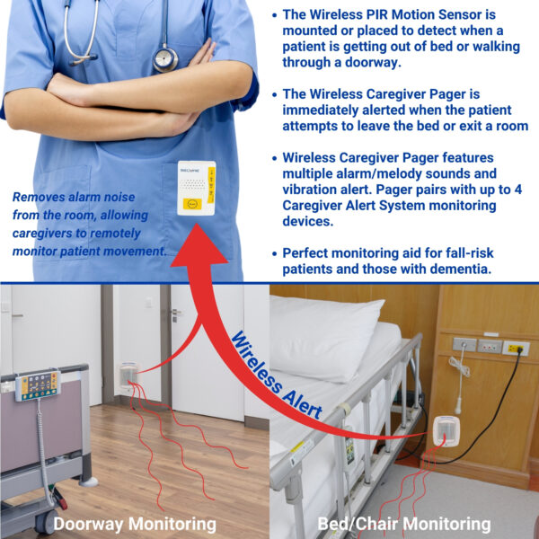 wireless pager and motion sensor