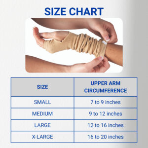 SecureSleeves Arm Protection Sleeves Size Chart