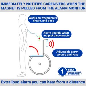 MAG-3 Magnet Chair & Bed Alarm for Elderly Fall Prevention