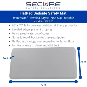Secure SBFP-2G FlatPad Bedside Fall Safety Floor Mat