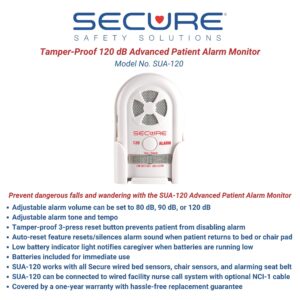 SUA-120 Patient Alarm Monitor for Elderly Fall Prevention - Bed and Chair Alarm for Eldelry