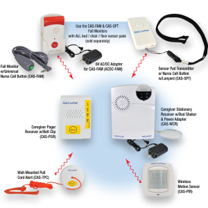 Wireless Caregiver Alert System